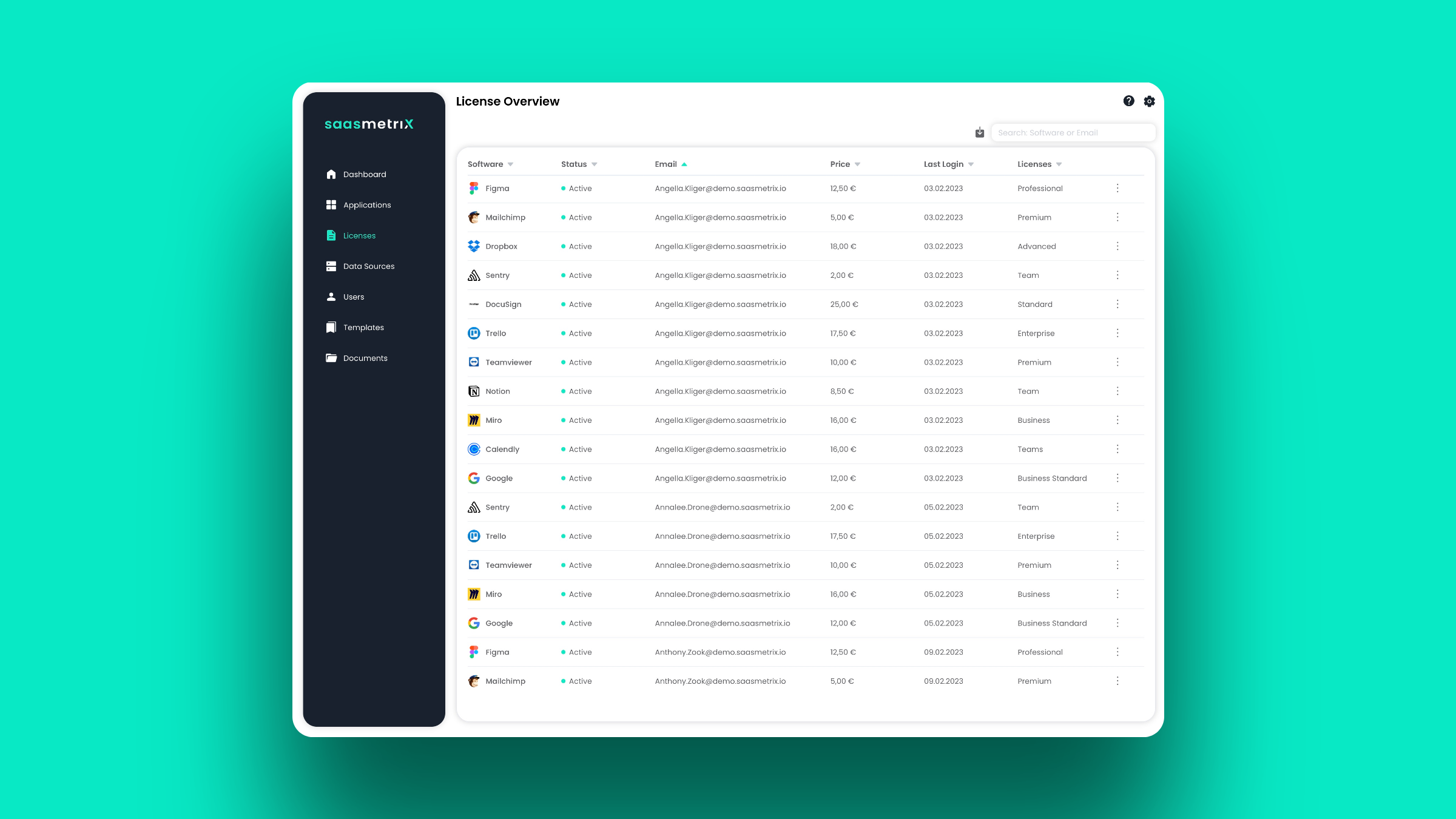All licenses in one place